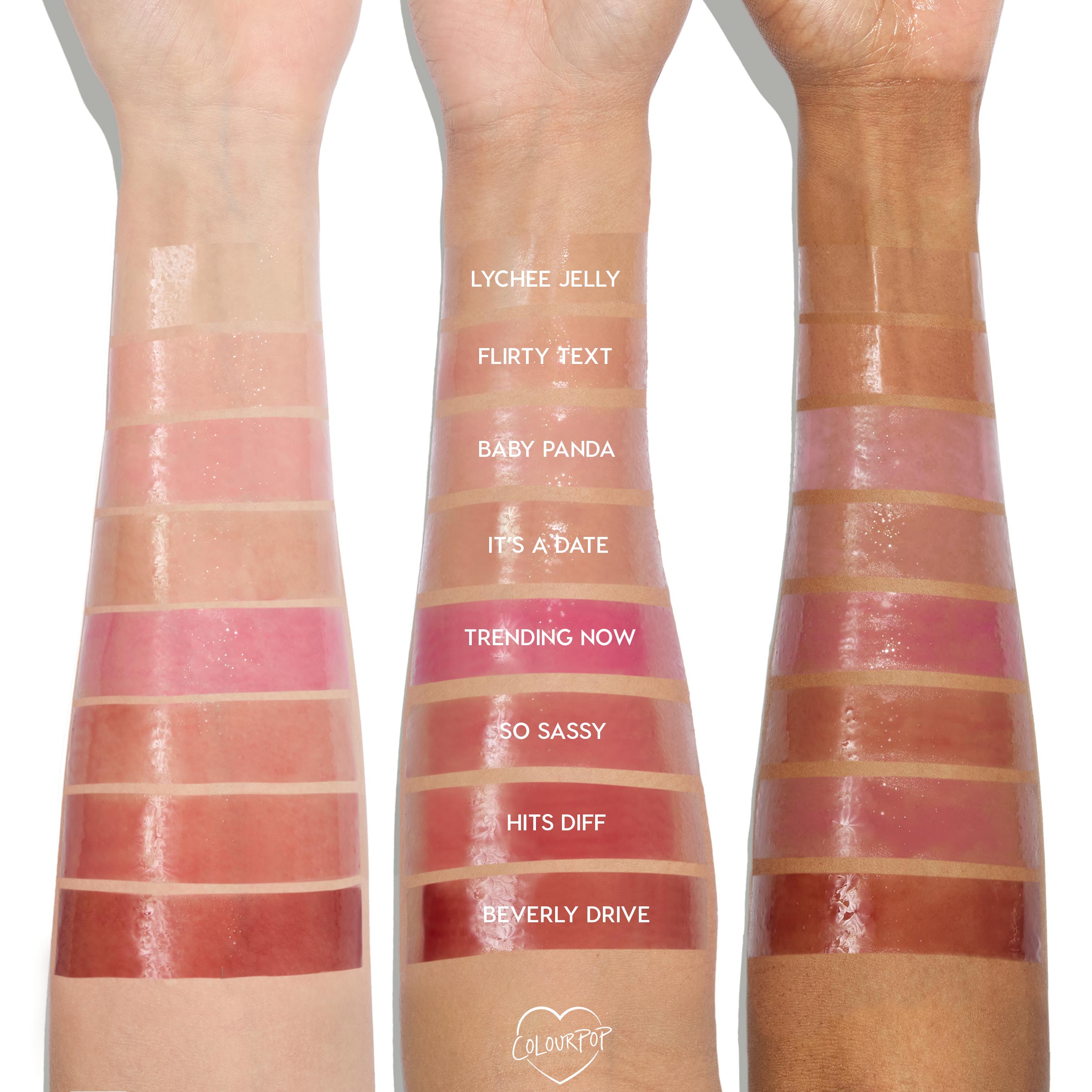 Three forearms display Plump Perfect swatches from the ColourPop So Juicy Lip Oil Set, showing glossy shades Lychee Jelly, Flirty Text, Baby Panda, It’s a Date, Trending Now, So Sassy, Hits Diff, and Beverly Drive on light, medium, and deep skin tones.