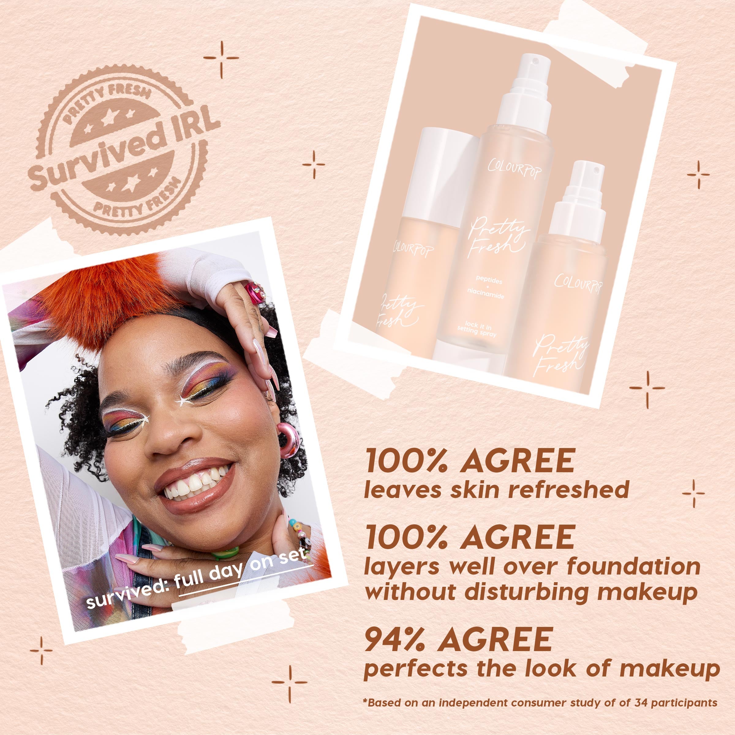 ColourPop Hydrating Prime + Set face set - three Pretty Fresh bottles with mist sprayers - standing on a peach backdrop, shown beside a smiling model; callouts highlight that it refreshes skin, layers over foundation, and perfects makeup.